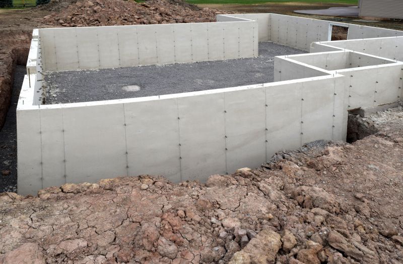 Foundation Construction in Syracuse, UT
