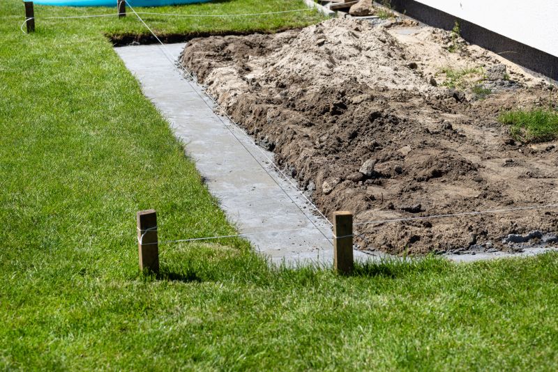 Foundation Footer Installation in Ogden, UT