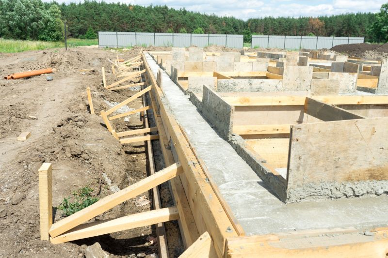 Foundation Footer Installation in Ogden, UT