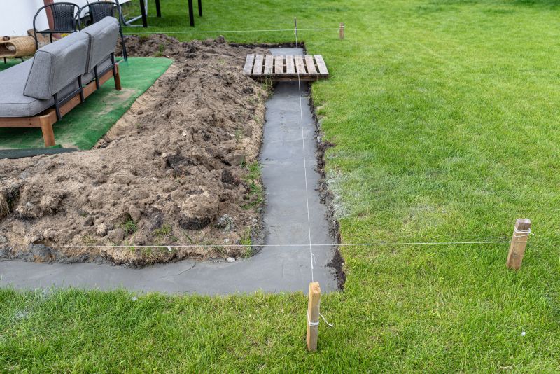 Foundation Footer Installation in Ogden, UT