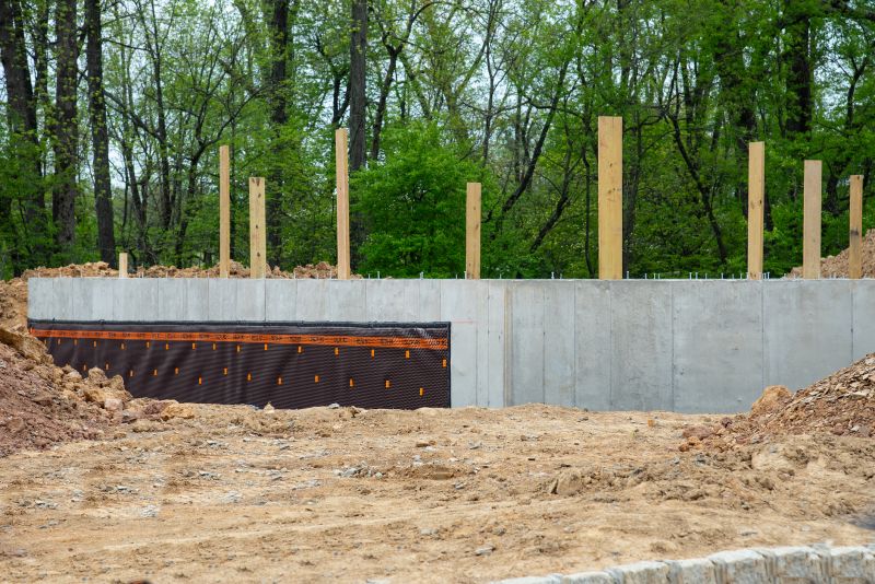 Foundation Wall Pouring in Roy, UT